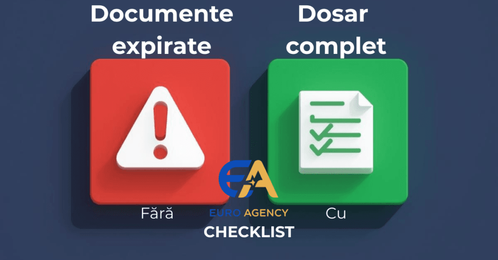 Infografic comparativ pe fundal bleumarin între un dosar incomplet și unul verificat prin mini-ghidul Euro Agency pentru un Dosar necesar la depunere