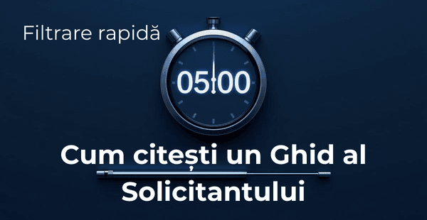 Cronometru și checklist cu bife verzi pe fundal albastru închis, reprezentând metoda de triaj în 5 minute a apelurilor pentru IMM. +1 