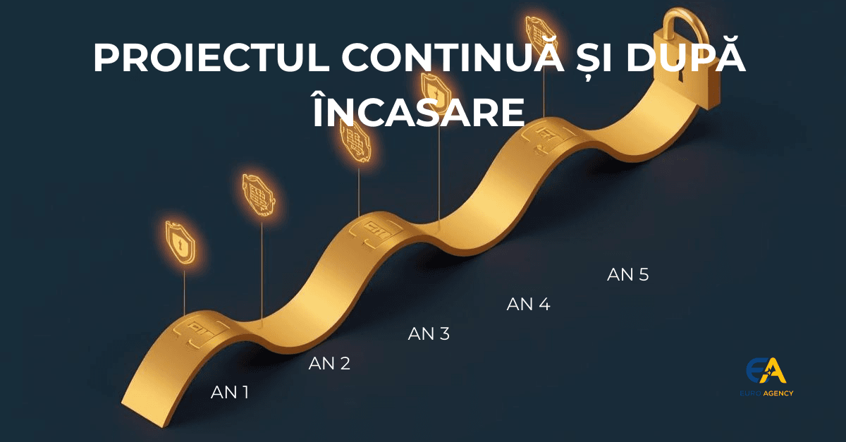 Read more about the article Obligațiile după finalizarea unui proiect cu fonduri europene: monitorizare, locuri de muncă şi active