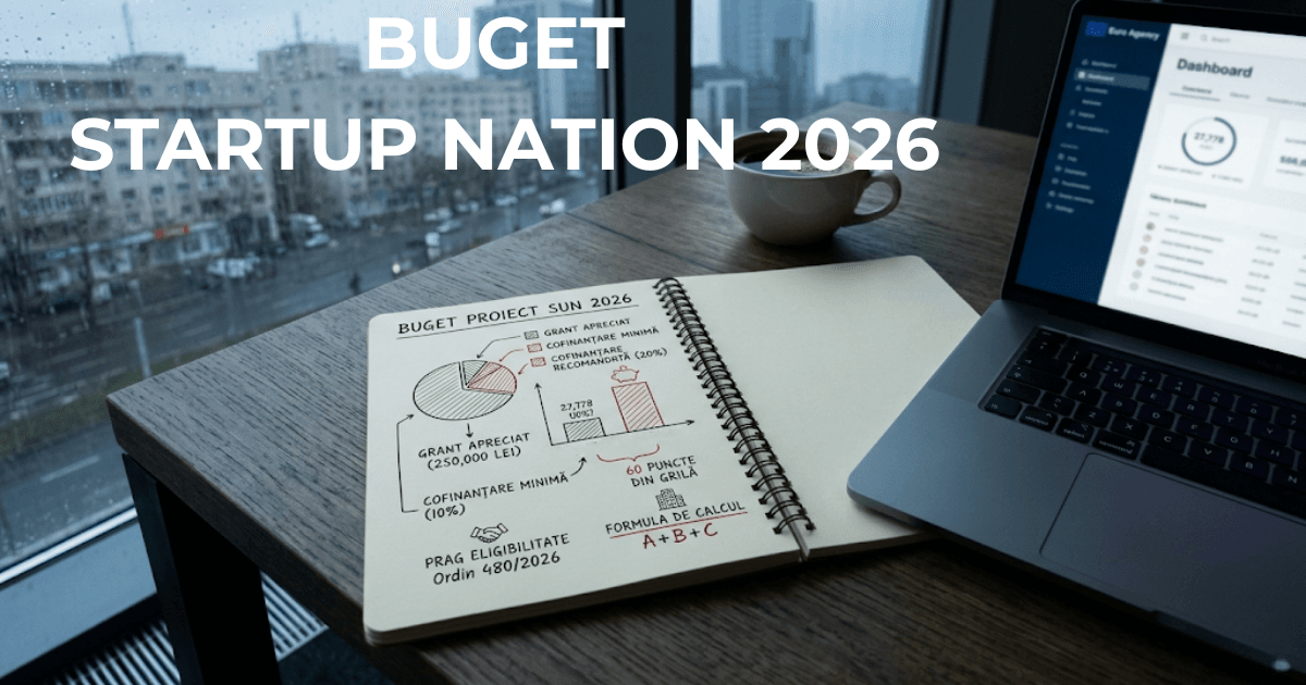 Read more about the article Bugetul proiectului SUN 2026: de la cofinantare la costul real